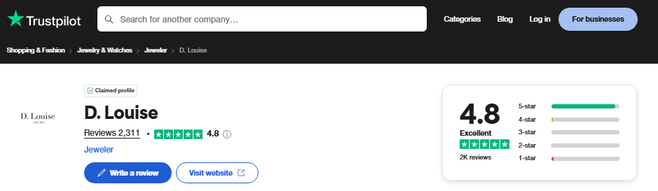 D Louise Jewelry Review On Trustpilot