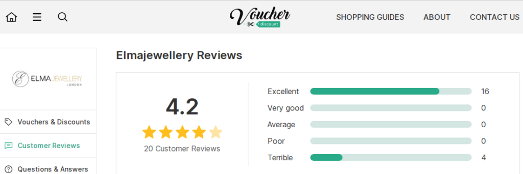Elma Jewellry Review On Voucher Discount