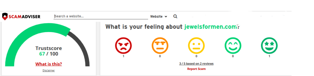 Jewels For Me Review On Scam Adviser