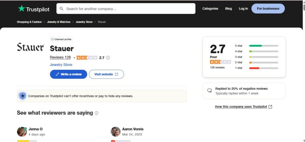 Stauer Jewelry Reviews On Trustpilot