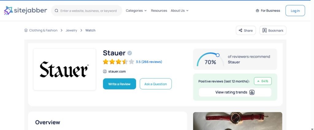 Stauer Jewelry Reviews On Sitejabber