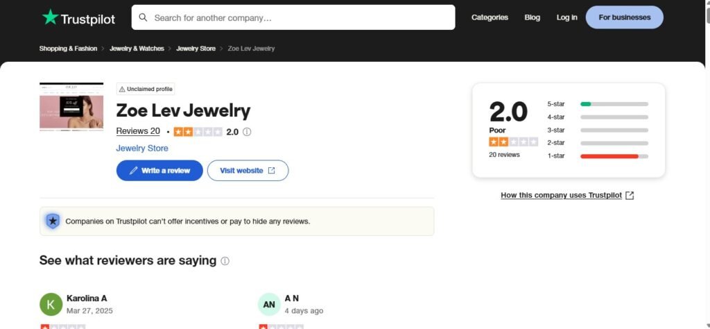 Zoe Lev Jewelry Reviews On trustpilot