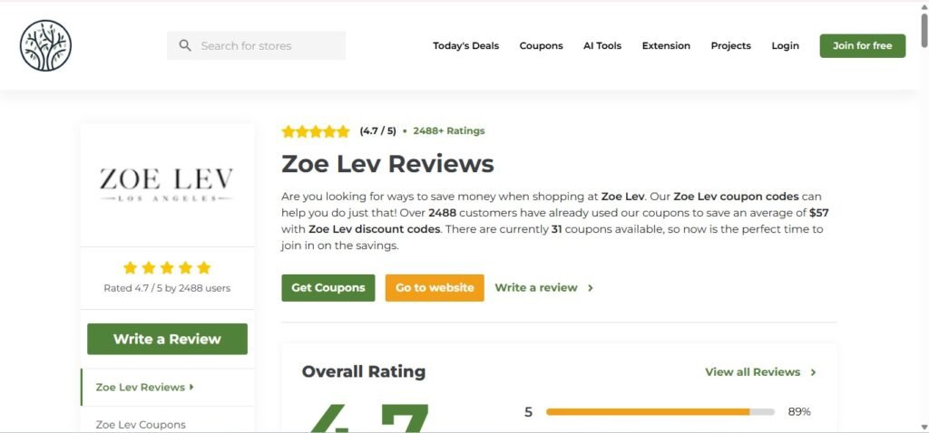 Zoe Lev Jewelry Reviews On TenereTeam