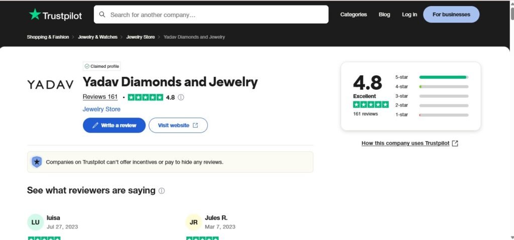 Yadav Jewelry Reviews on Trustpilot
