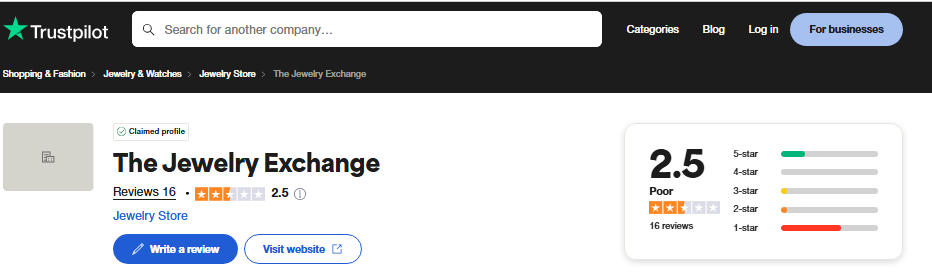 The Jewelry Exchange Review On Trustpilot