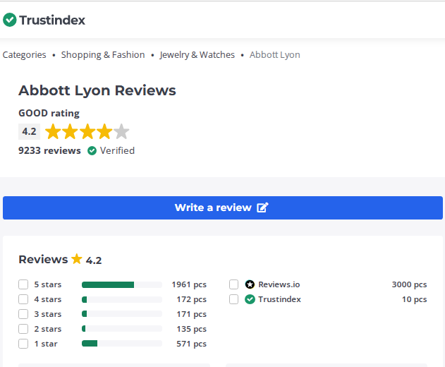 Abbott Lyon Jewellery Review ON Trustindex