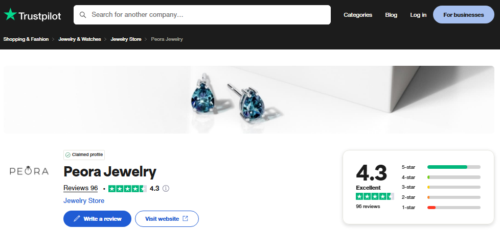 Peora Jewelry Review On Truspilot