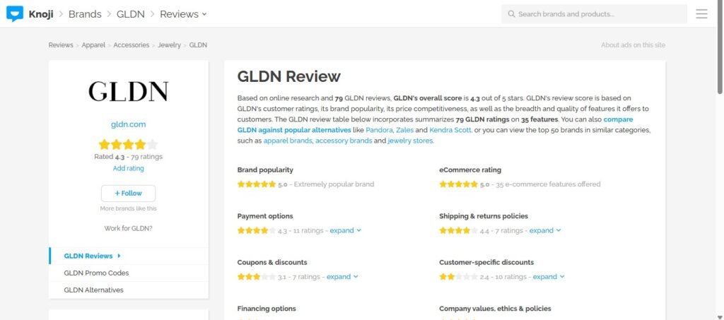 GLDN Jewelry Reviews On Knoji