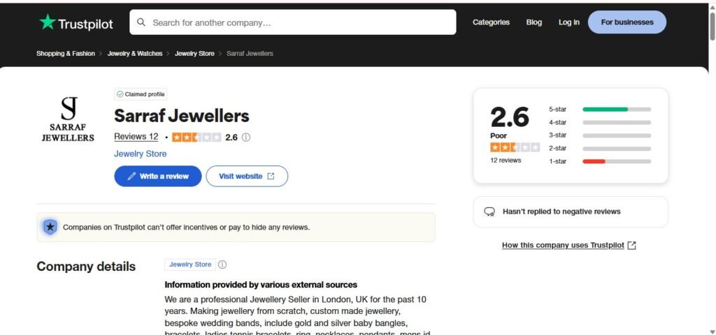 Sarraf Jewelry Reviews On Trustpilot
