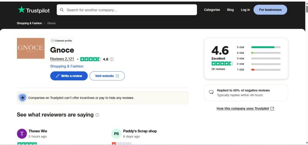 Gnoce Jewelry Reviews On Trustpilot