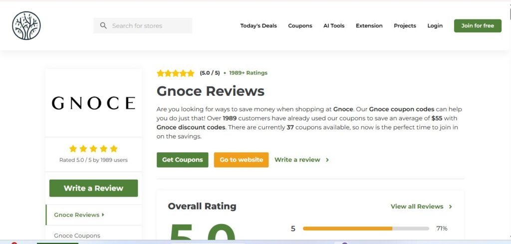 Gnoce Jewelry Reviews On TenereTeam