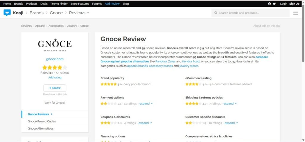 Gnoce Jewelry Reviews On Knoji