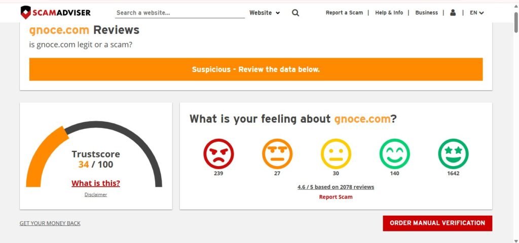 Gnoce Jewelry Reviews On Scamadviser