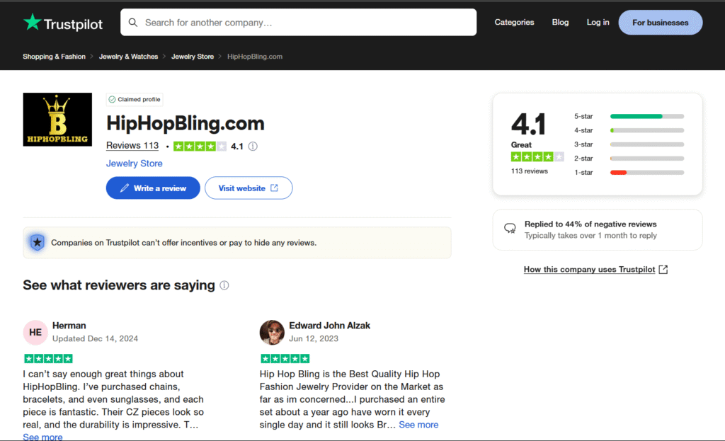 HipHopBling Reviews on Trustpilot