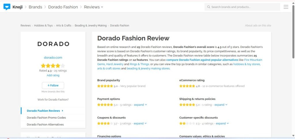 Dorado Jewelry Reviews On Knoji