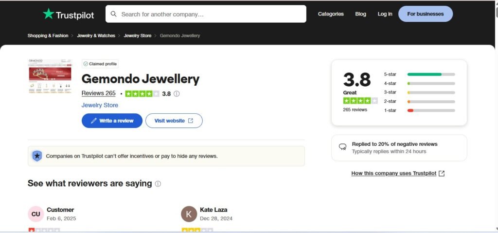 Gemondo Reviews On trustpilot