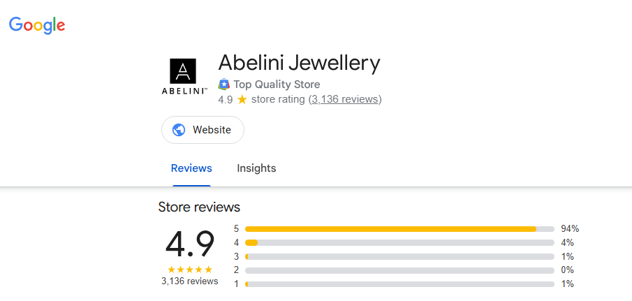 Abelini Jewellery Review On Google