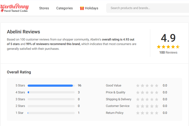 Abelini Jewellery Review On WorthePenny