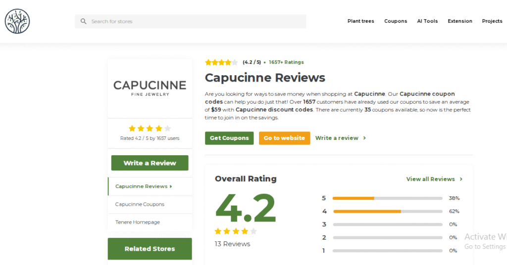 Capucinne Review On TenereTeam