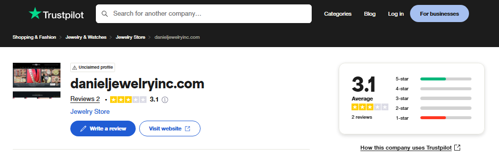 Daniel Jewelry Inc Review On Trustpilot