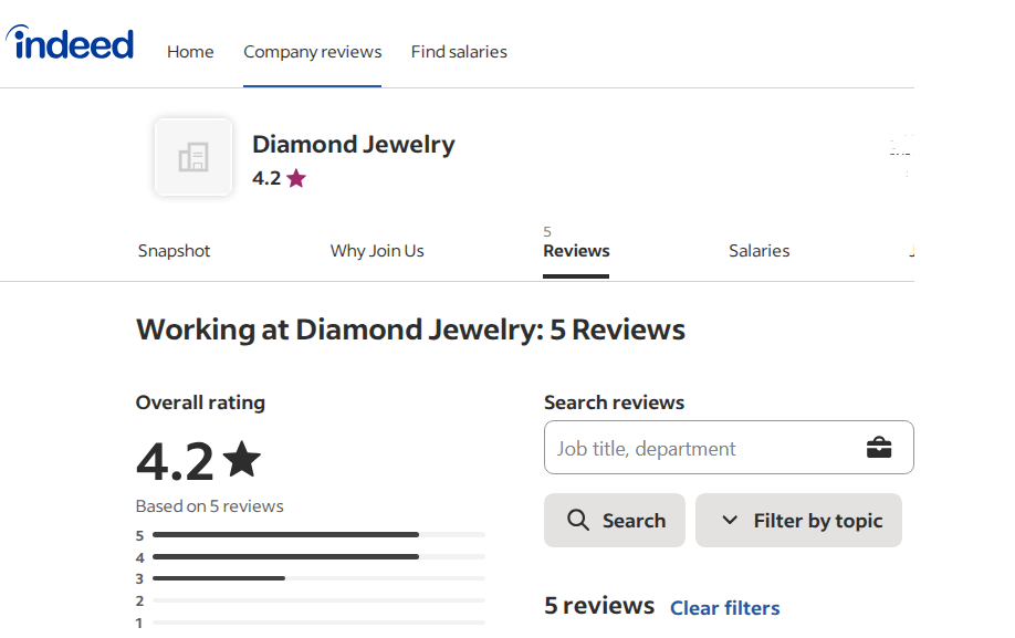Diamond Jewelry United Review On Indeed