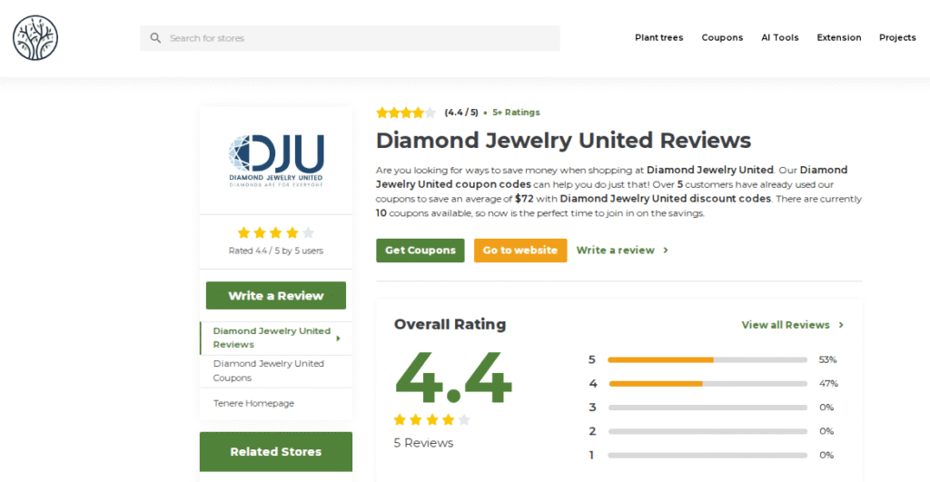 Diamond Jewelry United Review On TenereTeam