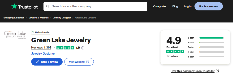 Green Lake Jewelry Review On Trustpilot