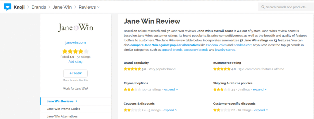 Jane Win Jewelry Review On Knoji