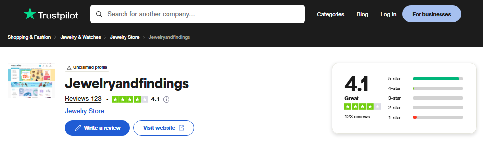 JewelryandFindings Review On Trustpilot