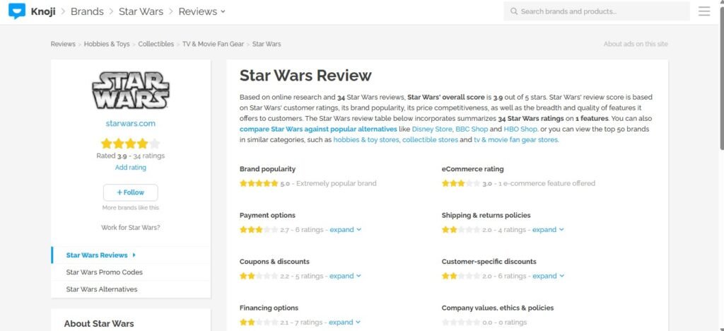 Star Wars Jewelry Reviews On Knoji