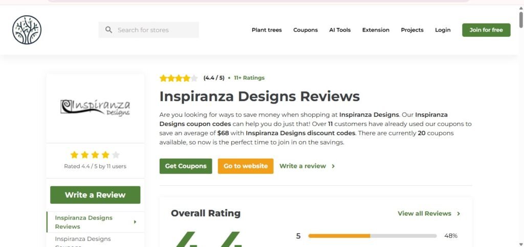 Inspiranza Reviews on TenereTeam