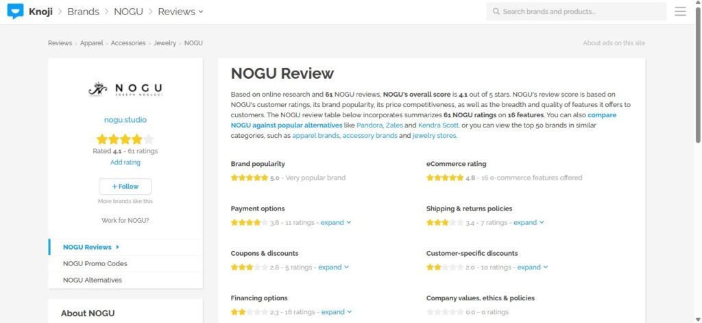 NOGU Jewelry Reviews on Knoji