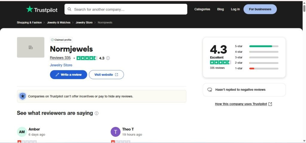 Norm Jewels reviews on trustpilot