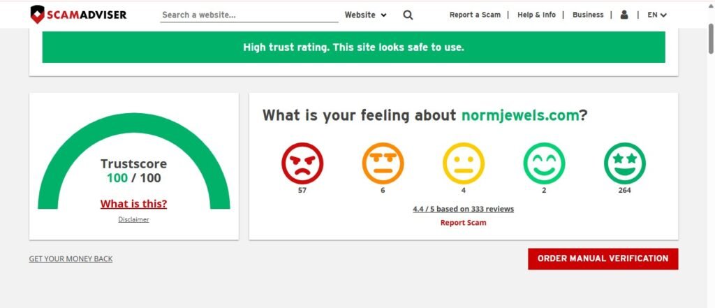 Norm Jewels Reviews On scamadviser