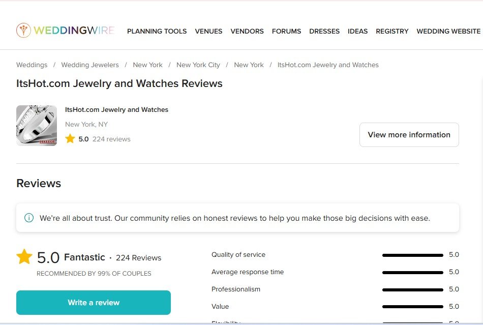 ItsHot Jewelry Reviews On WeddingWire