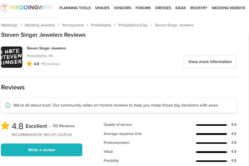Steven Singer Jewelers Review On WeddingWire