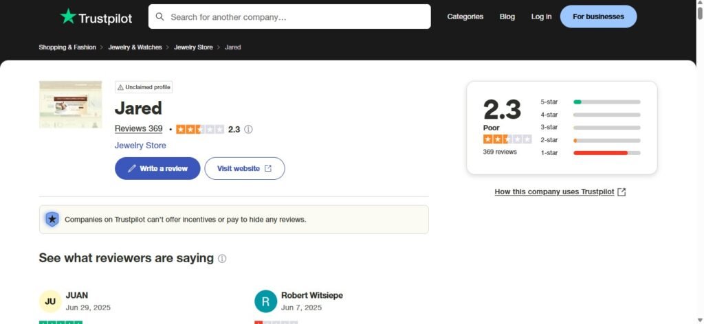 Jared Jewelry Reviews On Trustpilot