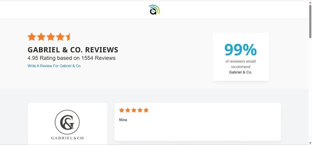 Gabriel & Co. Reviews On Arrivala