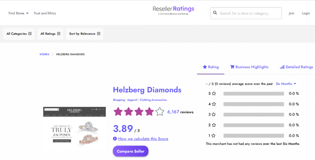 Helzberg Diamonds Review On Reseller Rating
