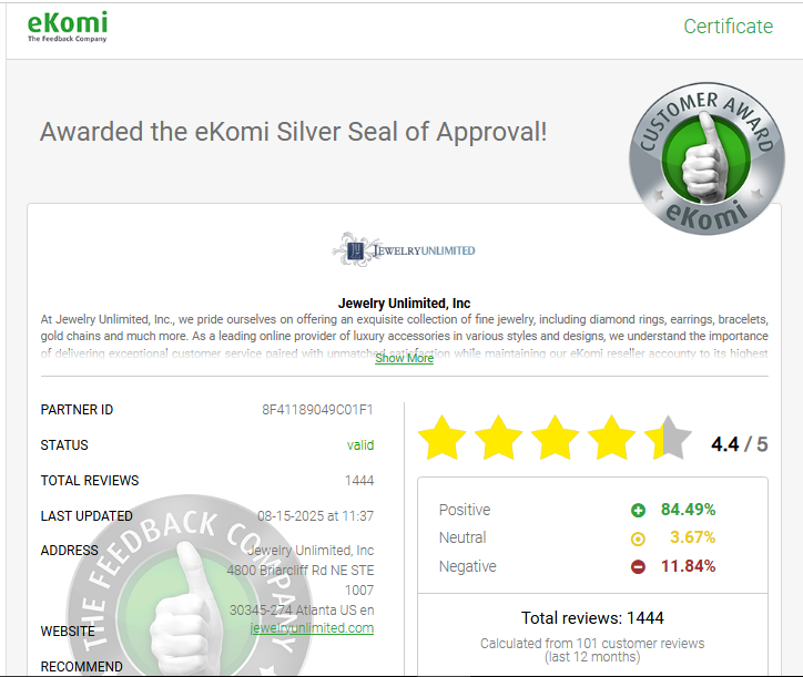 Jewelry Unlimited Review On Ekomi