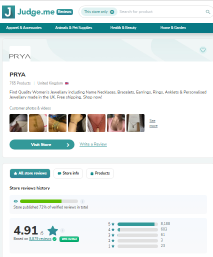 Prya Jewellery Review On Judge.me