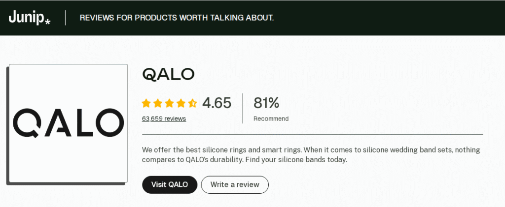 Qalo Ring Review On Junip
