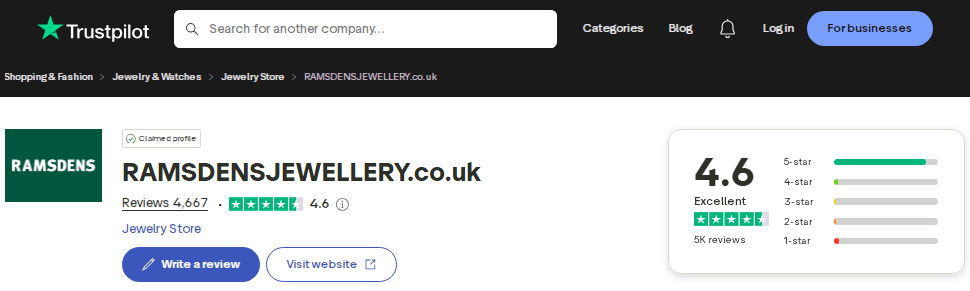 Ramsdens Jewellery Review On Trustpilot