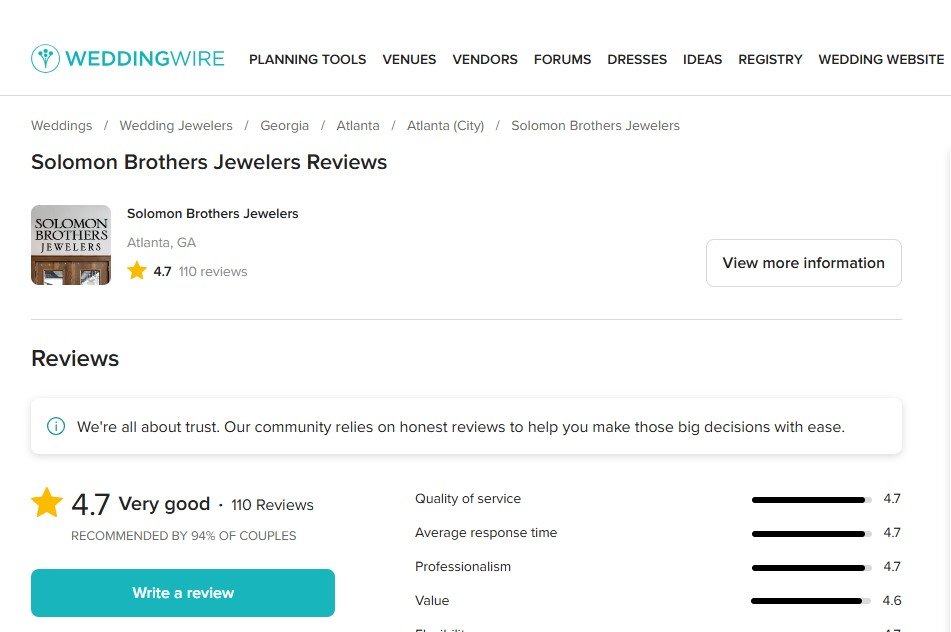 Solomon Brothers Jewelers Reviews On WeddingWire