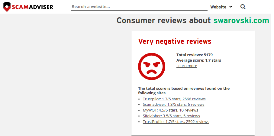 Swarovski Review On Scam Adviser