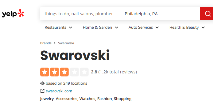 Swarovski Review On Yelp