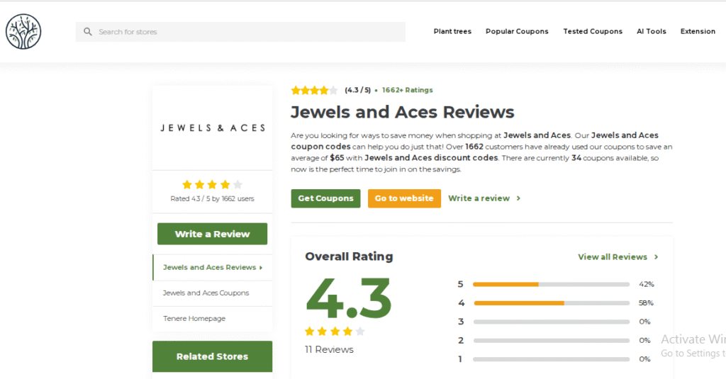 Jewels & Aces Review On TenereTeam