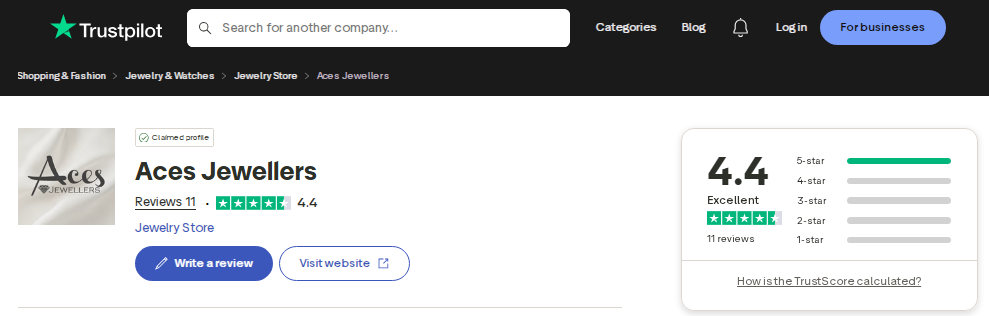 Jewels & Aces Review On Trustpilot