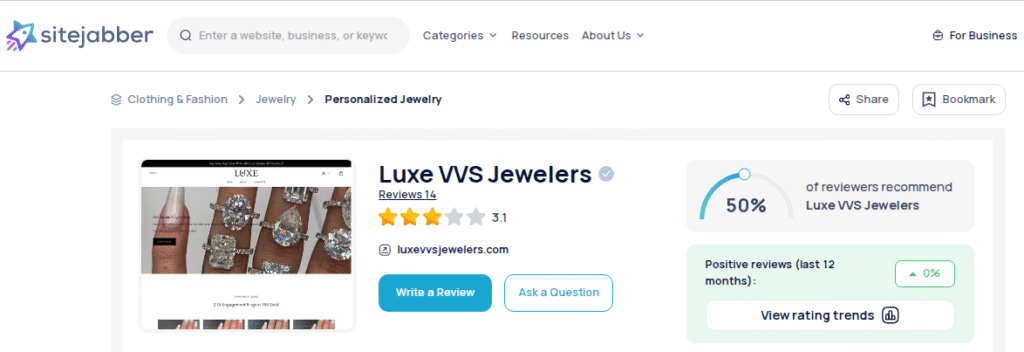 Luxe Jewelry Review On Sitejabber
